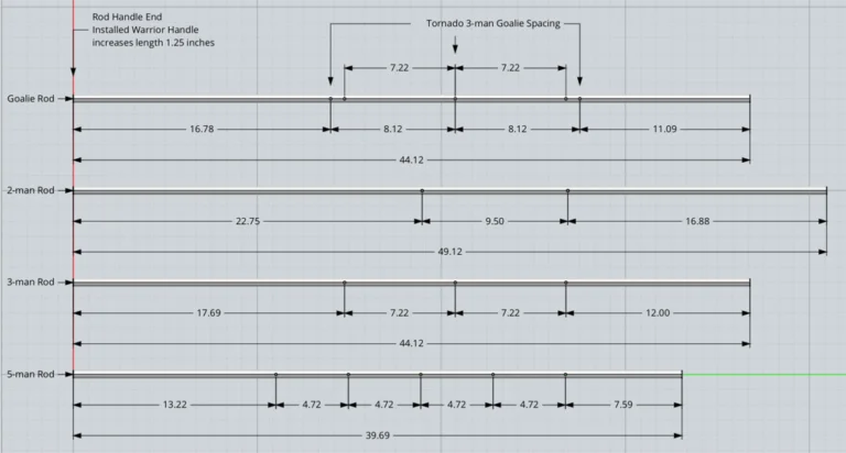 Foosball table CAD drawing, rods